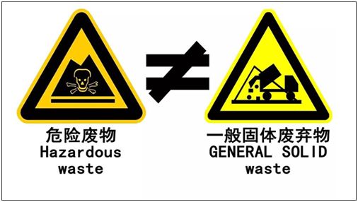 危險(xiǎn)廢物豁免管理清單